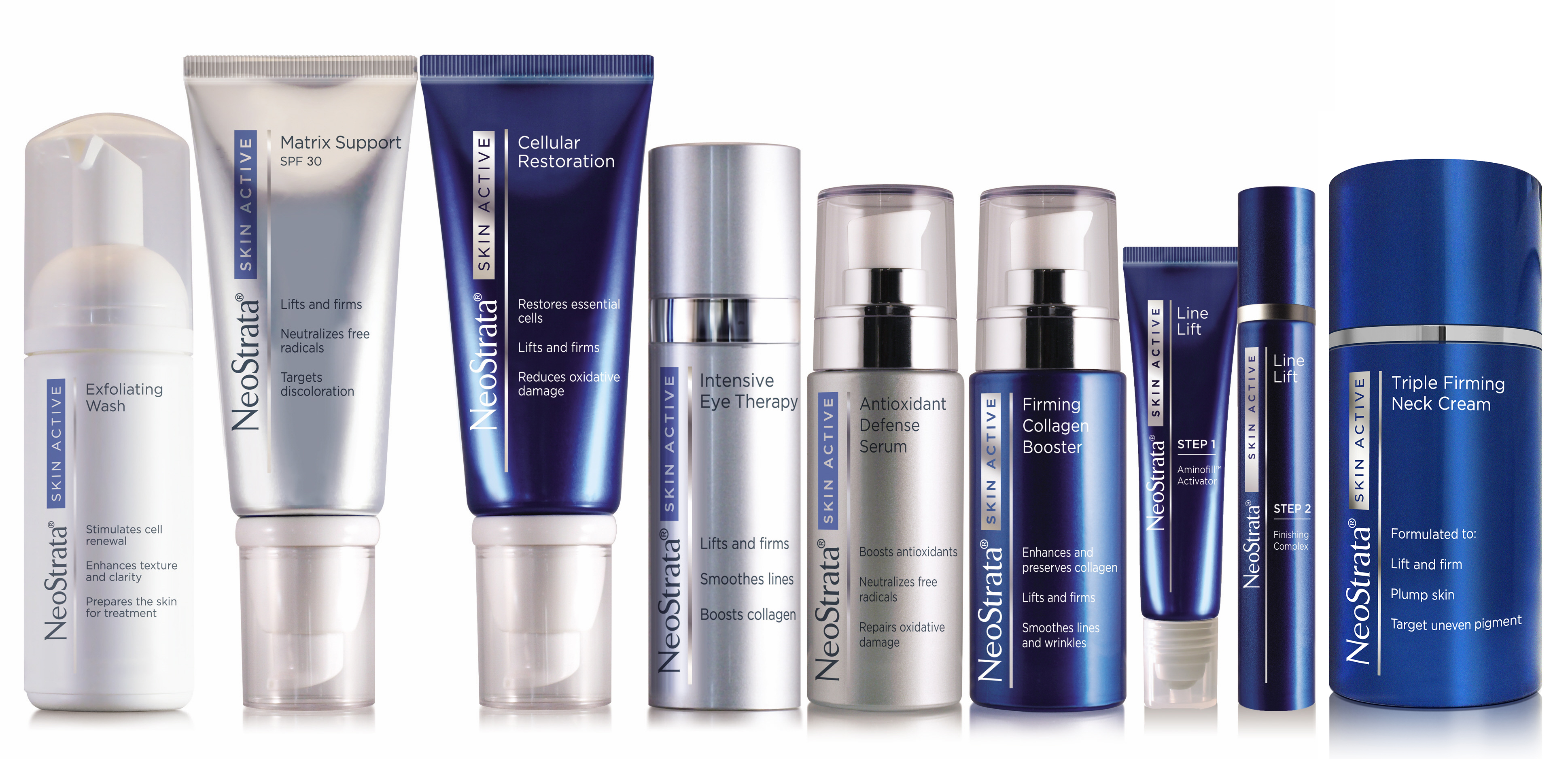 Neostrata Skincare